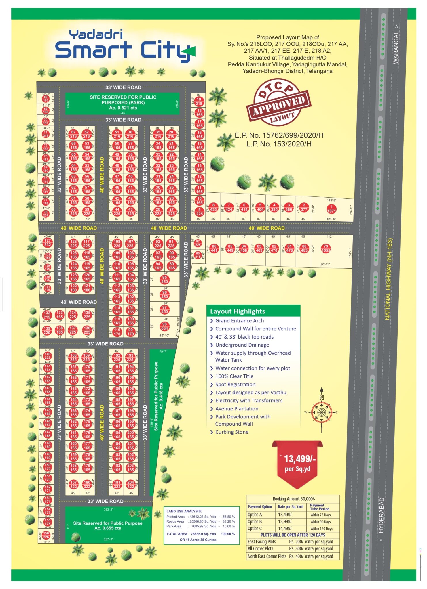 Yadadri Smart City